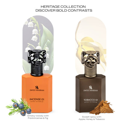 Swiss Arabian Incense 01 Extrait de Parfum – 50 ml